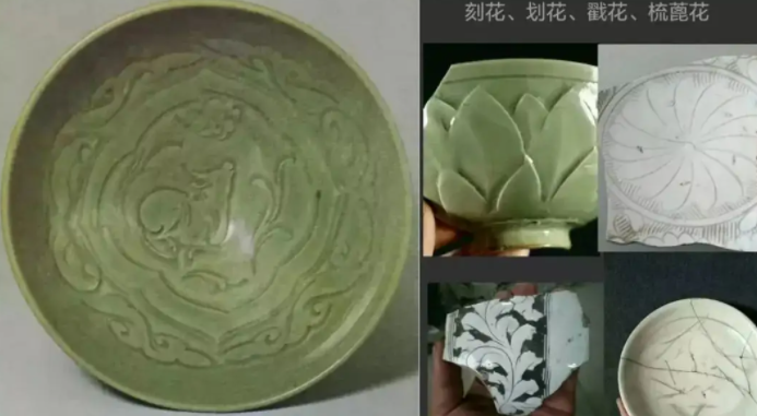 锦州宋代瓷器图案种类介绍